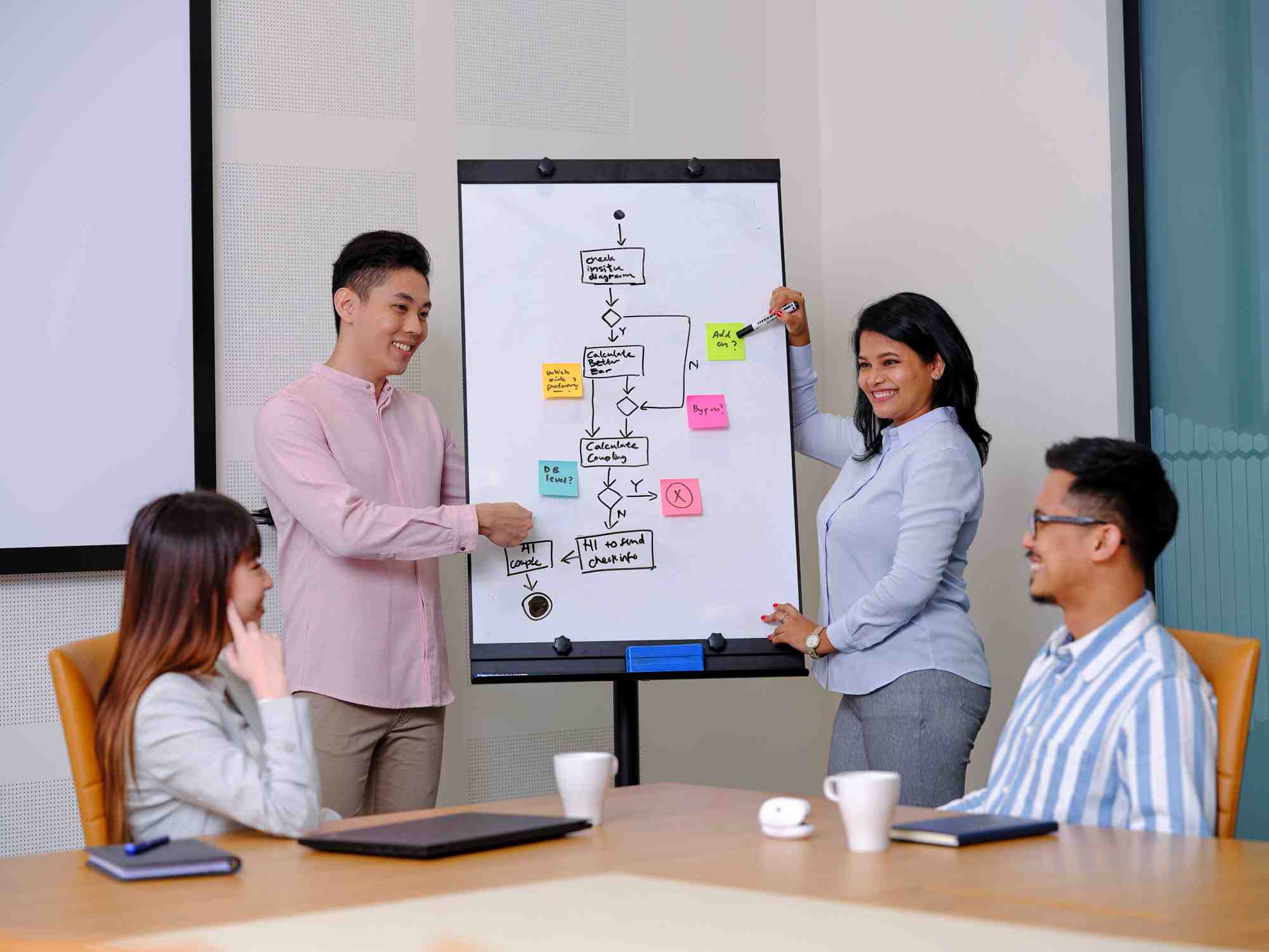 WSA staff having a meeting next to a flow chart, photo taken by coco creative studio commercial photography